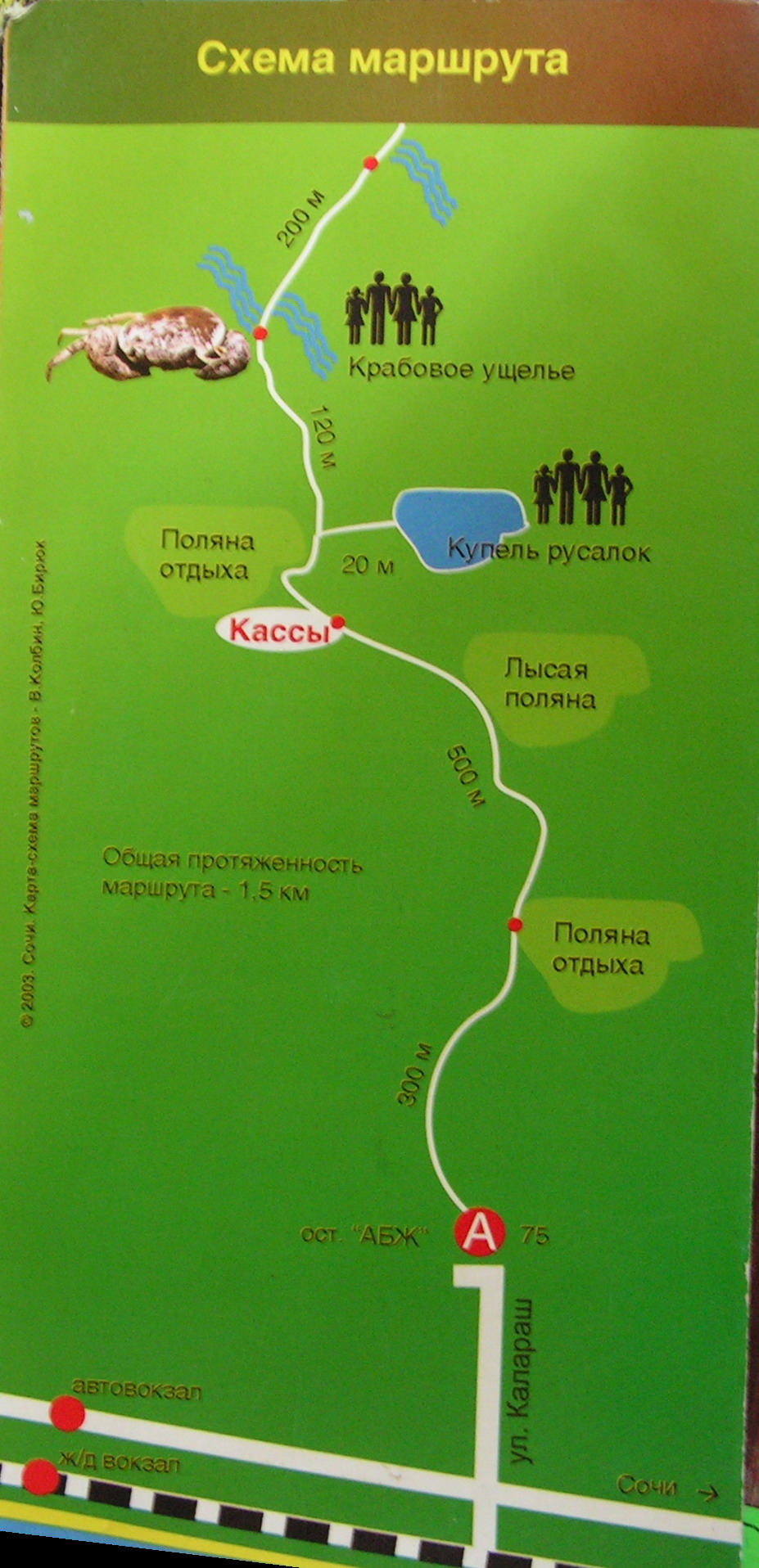 Крабовое ущелье Лазаревское маршрут